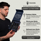 Kit Repousse Barbe VELYON — Sérum + Rouleau Dermique
